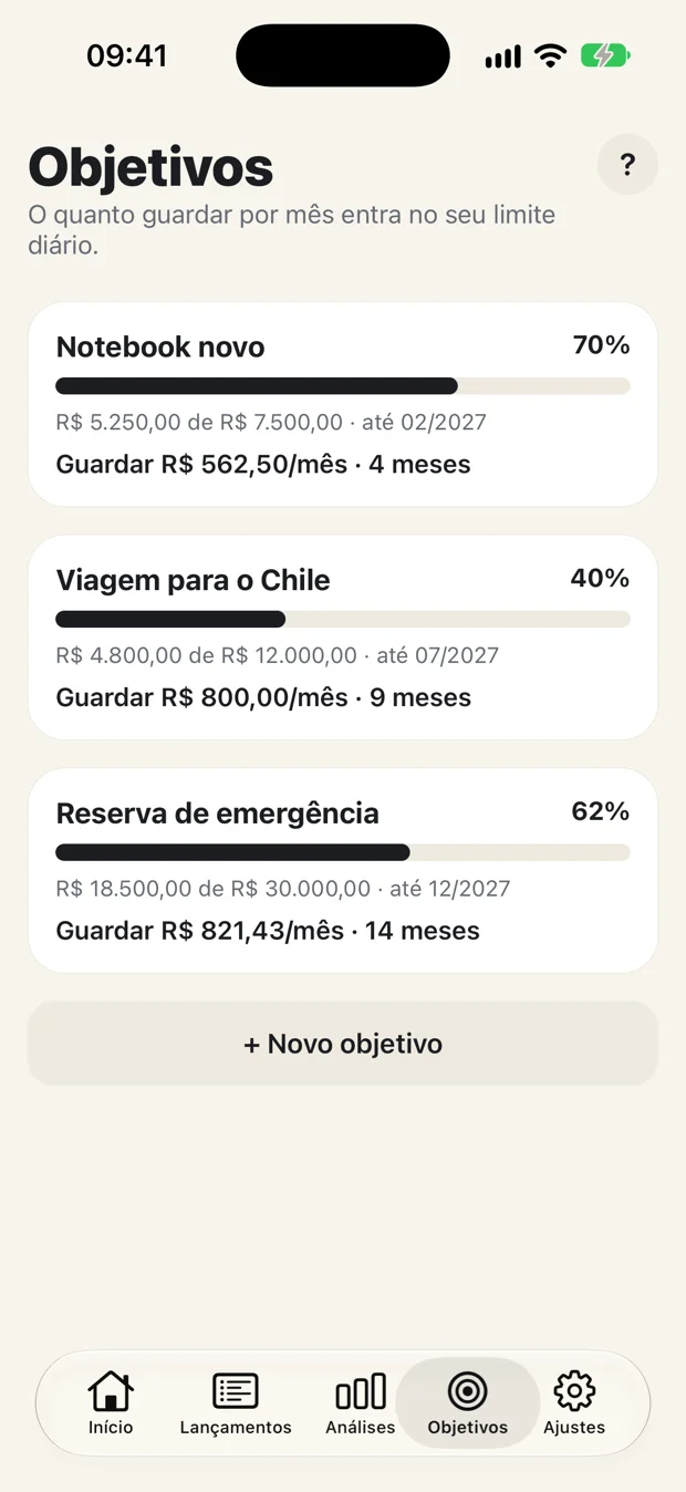 Tela Objetivos do Ricco com quanto guardar por mês em cada meta